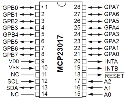 MCP23017T-E SS